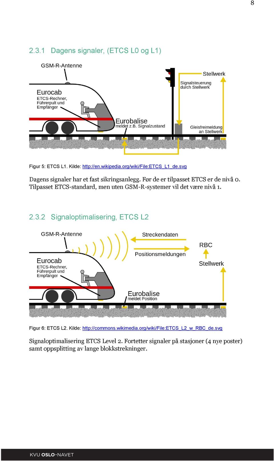 Tilpasset ETCS-standard, men uten GSM-R-systemer vil det være nivå 1. 2.3.2 Signaloptimalisering, ETCS L2 Figur 6: ETCS L2.