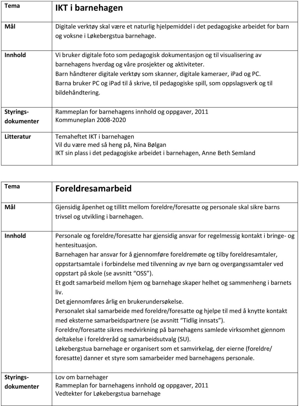 Barn håndterer digitale verktøy som skanner, digitale kameraer, ipad og PC. Barna bruker PC og ipad til å skrive, til pedagogiske spill, som oppslagsverk og til bildehåndtering.