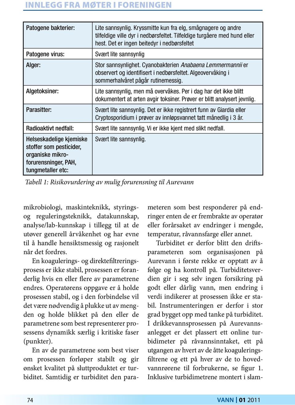 Algeovervåking i sommerhalvåret pågår rutinemessig. Algetoksiner: Lite sannsynlig, men må overvåkes. Per i dag har det ikke blitt dokumentert at arten avgir toksiner.