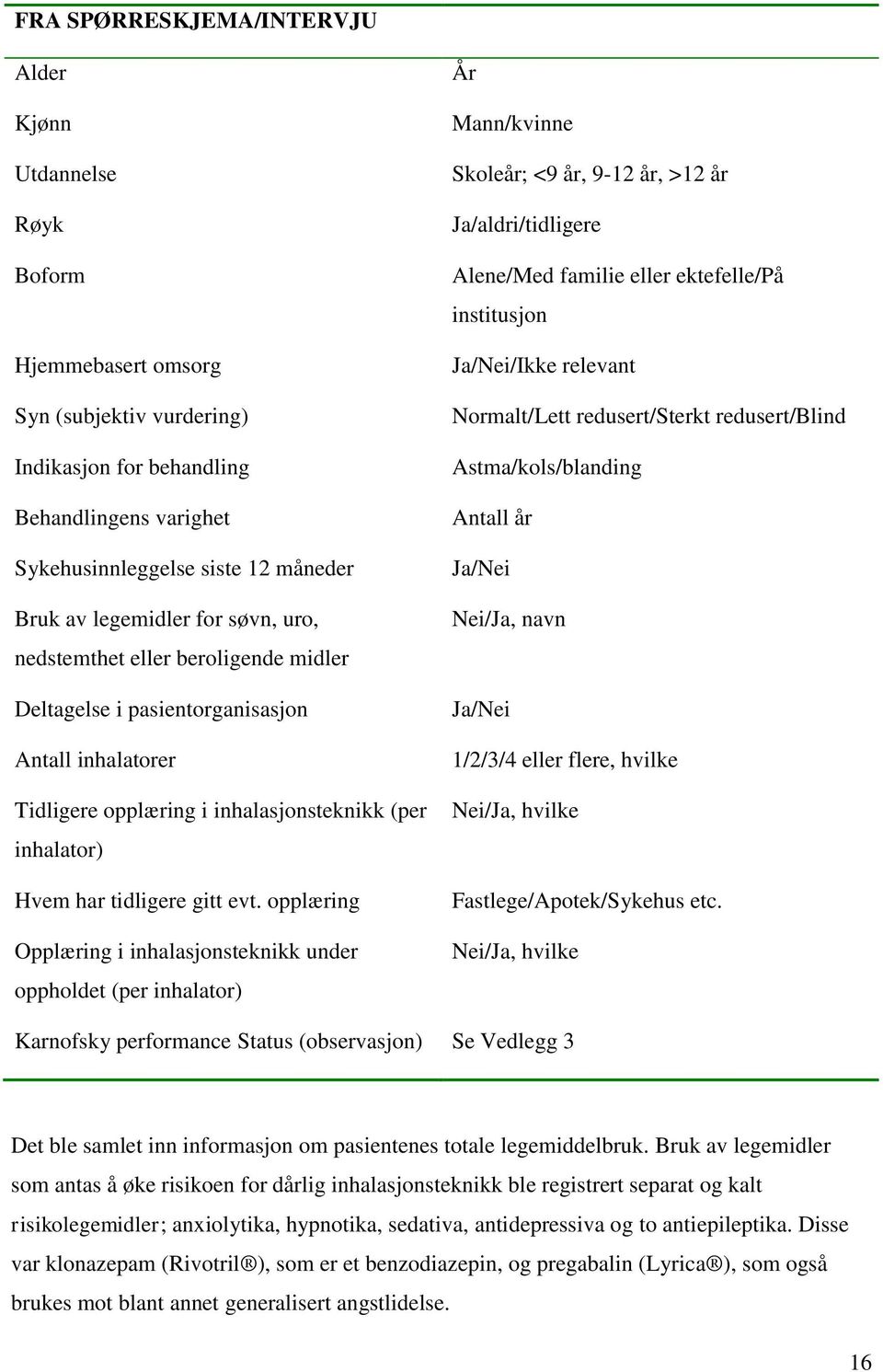 opplæring Opplæring i inhalasjonsteknikk under oppholdet (per inhalator) År Mann/kvinne Skoleår; <9 år, 9-12 år, >12 år Ja/aldri/tidligere Alene/Med familie eller ektefelle/på institusjon Ja/Nei/Ikke