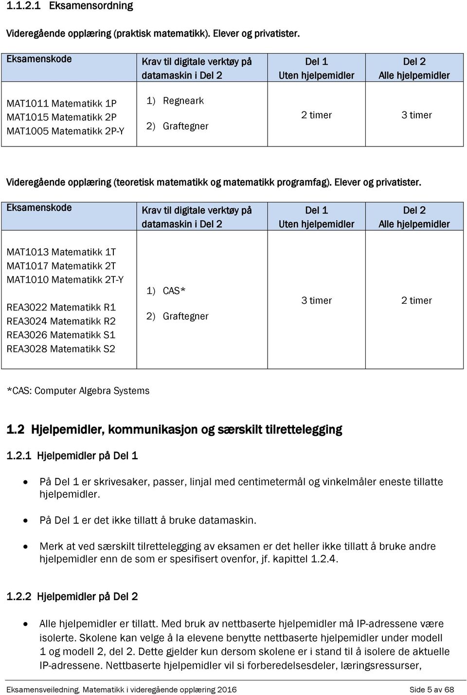 timer 3 timer Videregående opplæring (teoretisk matematikk og matematikk programfag). Elever og privatister.