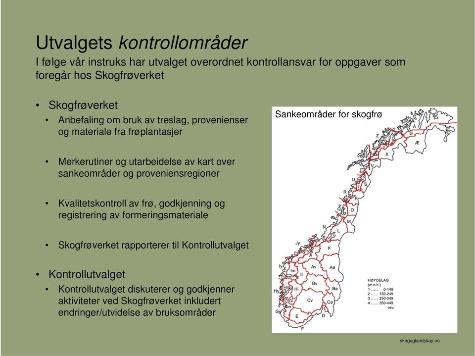 sankeområder og proveniensregioner Kvalitetskontroll av frø, godkjenning og registrering av formeringsmateriale Skogfrøverket rapporterer til