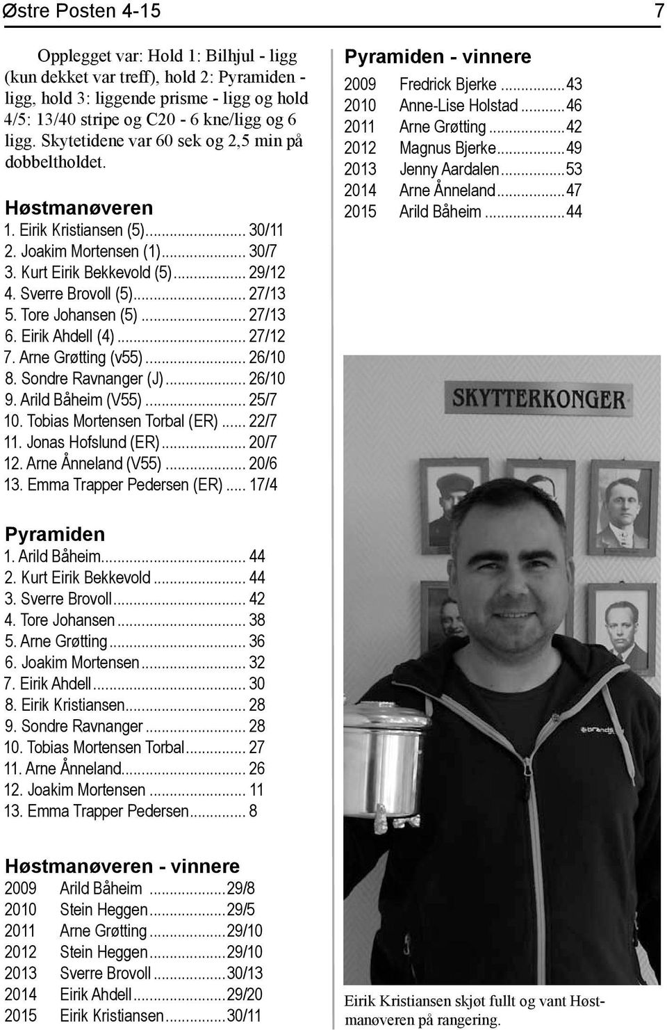 Tore Johansen (5)... 27/13 6. Eirik Ahdell (4)... 27/12 7. Arne Grøtting (v55)... 26/10 8. Sondre Ravnanger (J)... 26/10 9. Arild Båheim (V55)... 25/7 10. Tobias Mortensen Torbal (ER)... 22/7 11.
