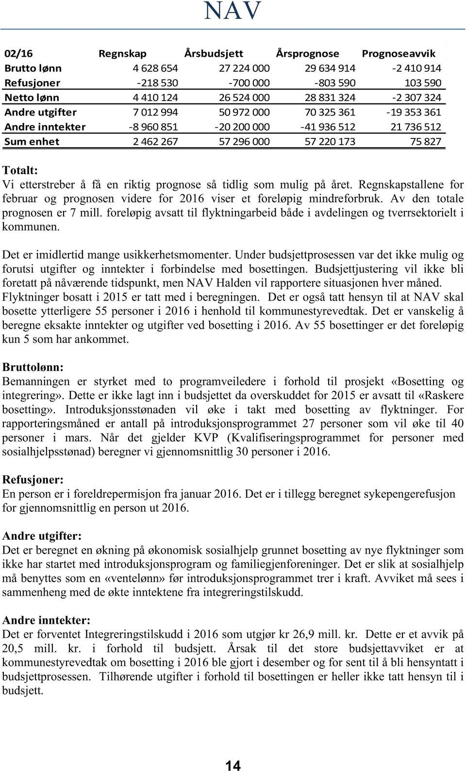 å få en riktig prognose så tidlig som mulig på året. Regnskapstallene for februar og prognosen videre for 2016 viser et foreløpig mindreforbruk. Av den totale prognosen er 7 mill.