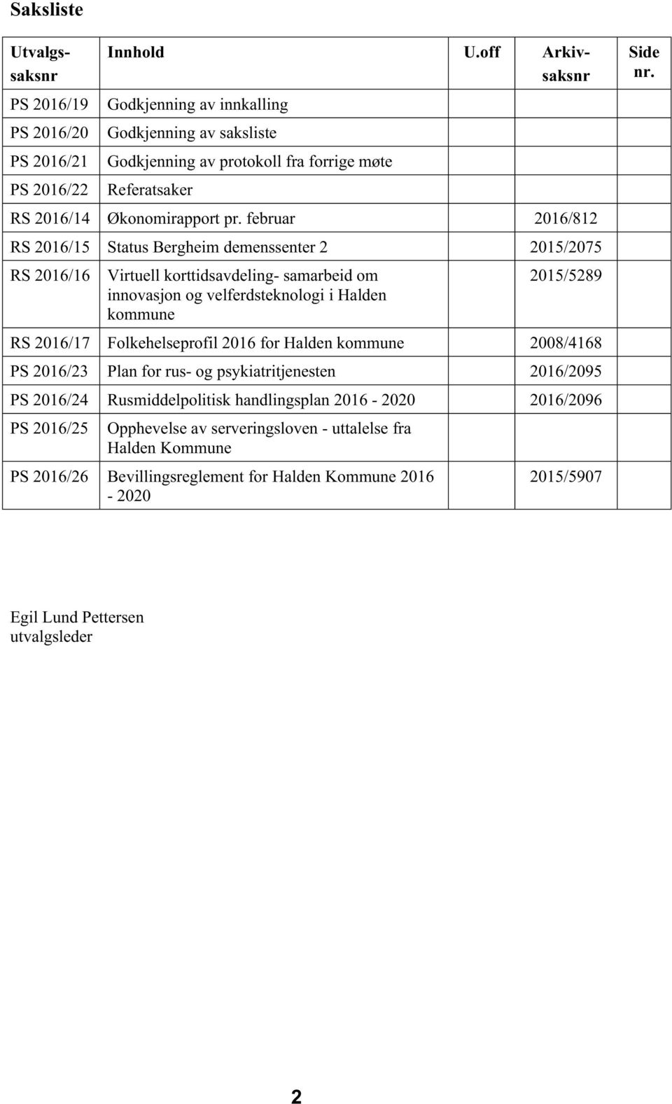 februar 2016/812 RS 2016/15 Status Bergheim demenssenter 2 2015/2075 RS 2016/16 Virtuell korttidsavdeling- samarbeid om innovasjon og velferdsteknologi i Halden kommune 2015/5289 RS 2016/17