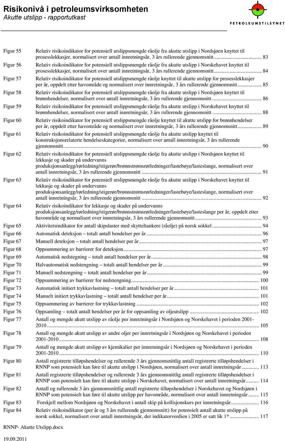 .. 83 Relativ risikoindikator for potensiell utslippsmengde råolje fra akutte utslipp i Norskehavet knyttet til prosesslekkasjer, normalisert over antall innretningsår, 3 års rullerende gjennomsnitt.