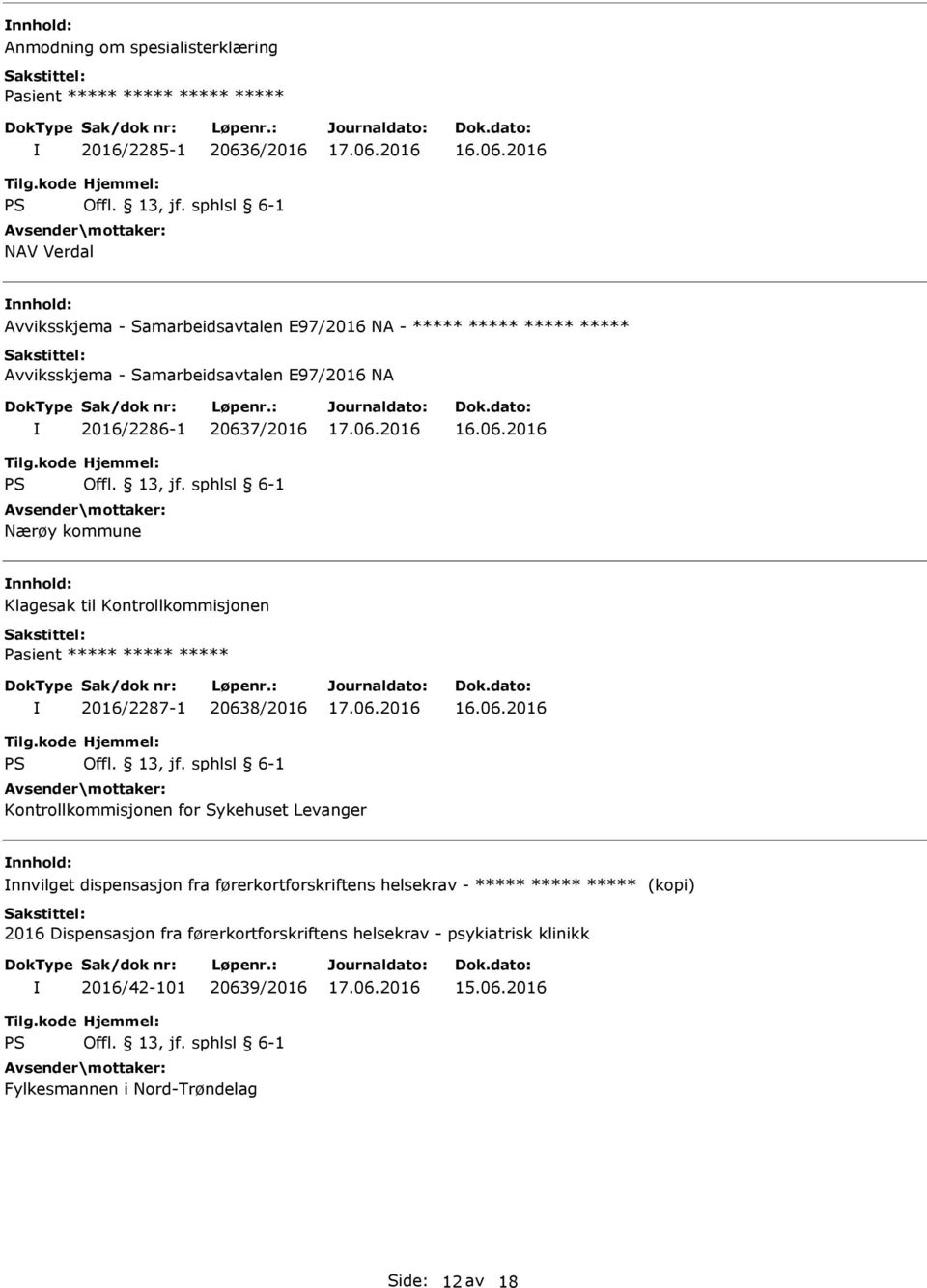 2016/2287-1 20638/2016 Kontrollkommisjonen for Sykehuset Levanger nnvilget dispensasjon fra førerkortforskriftens helsekrav - ***** ***** *****