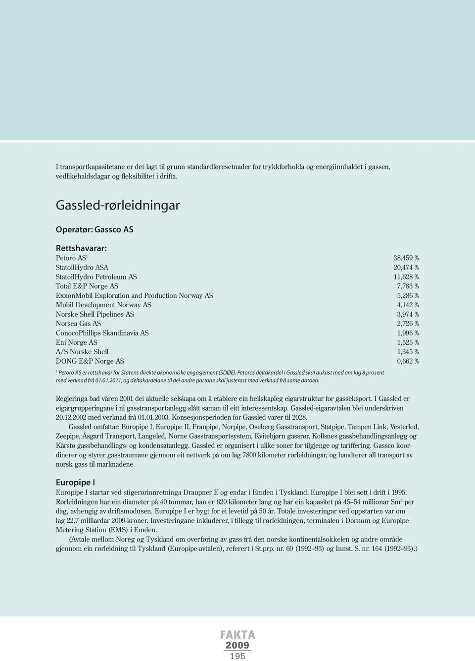 Norway AS 5,286 % Mobil Development Norway AS 4,142 % Norske Shell Pipelines AS 3,974 % Norsea Gas AS 2,726 % ConocoPhillips Skandinavia AS 1,996 % Eni Norge AS 1,525 % A/S Norske Shell 1,345 % DONG