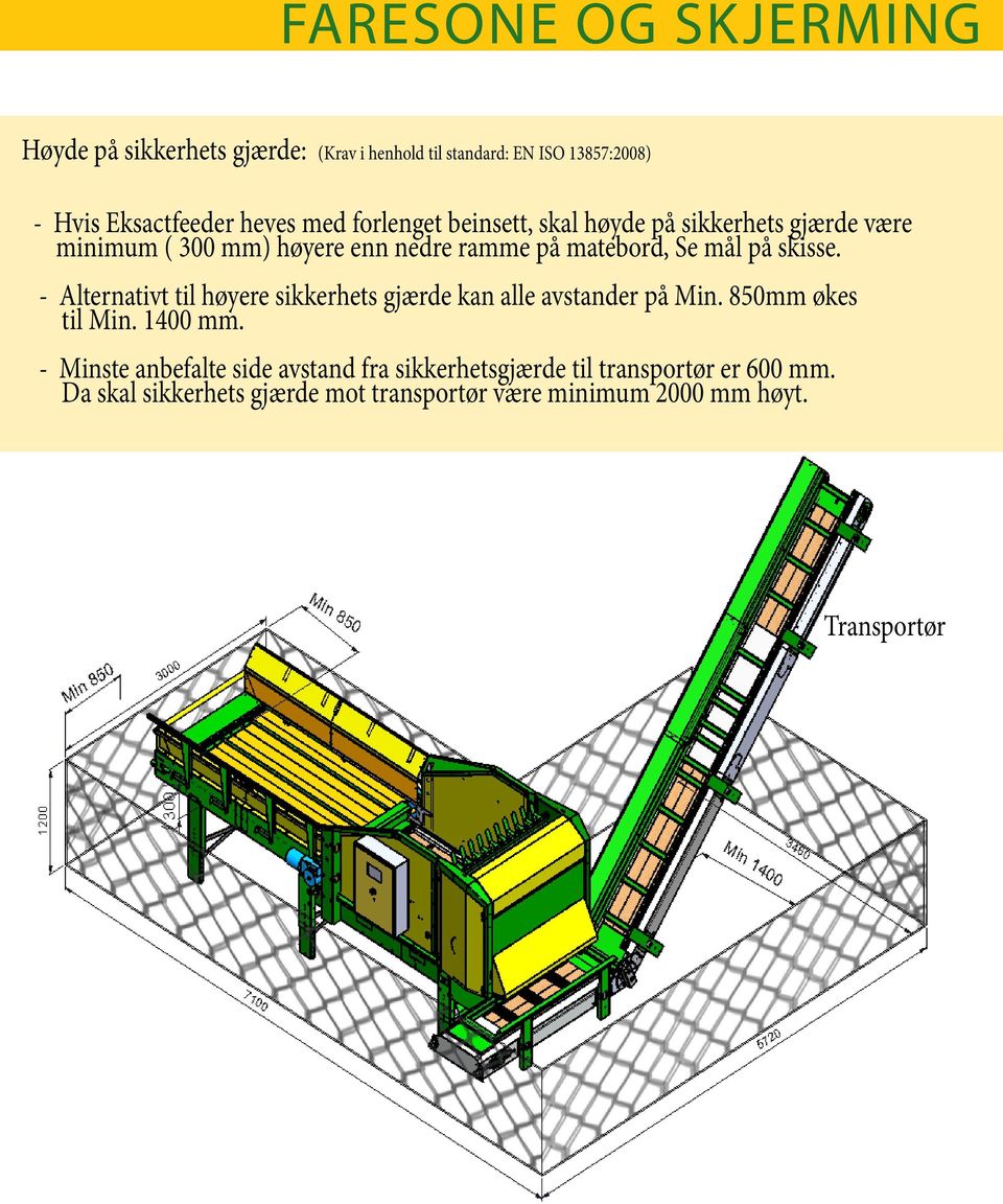 - Alternativt til høyere sikkerhets gjærde kan alle avstander på Min. 850mm økes til Min. 1400 mm.