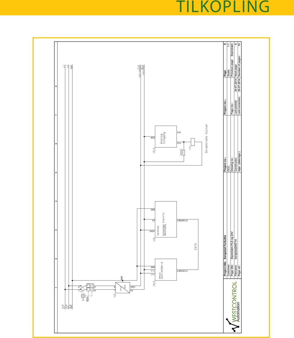 : Page 5 DCC: Scale: 1:1 Styrestrøm PLS og 24V Drawing no.: Page rev.