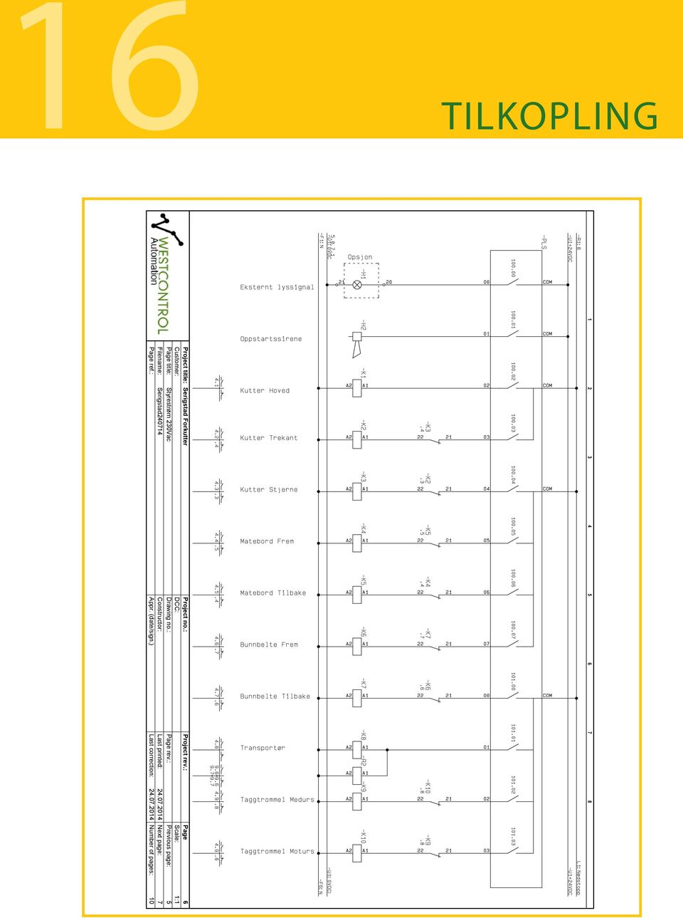 : Page 6 Customer: DCC: Scale: 1:1 Page title: Styrestrøm 230Vac Drawing no.: Page rev.