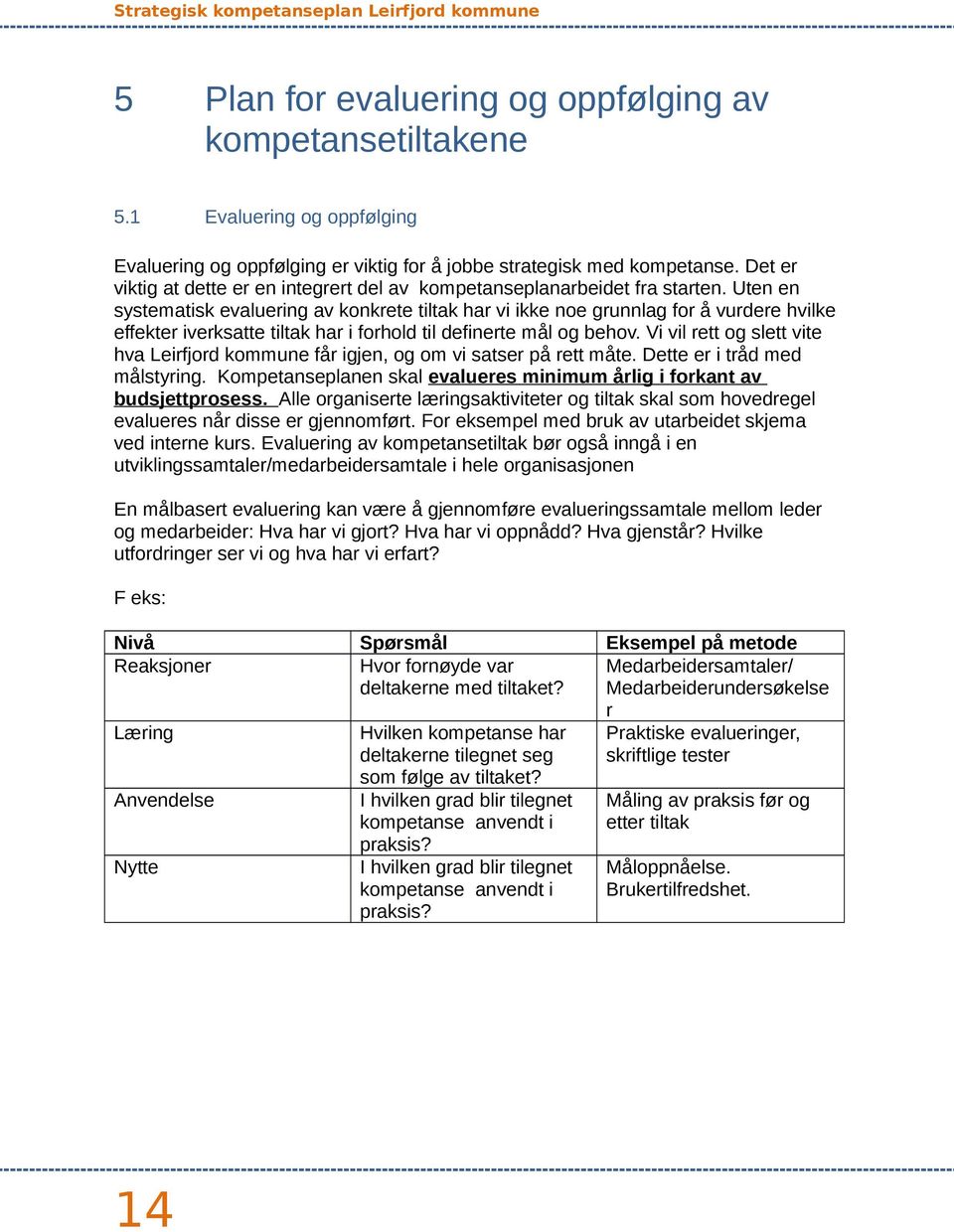 Uten en systematisk evaluering av konkrete tiltak har vi ikke noe grunnlag for å vurdere hvilke effekter iverksatte tiltak har i forhold til definerte mål og behov.