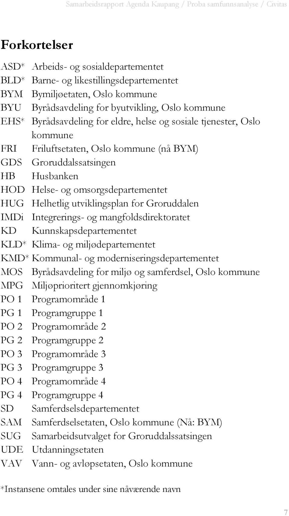 Helse- og omsorgsdepartementet HUG Helhetlig utviklingsplan for Groruddalen IMDi Integrerings- og mangfoldsdirektoratet KD Kunnskapsdepartementet KLD* Klima- og miljødepartementet KMD* Kommunal- og