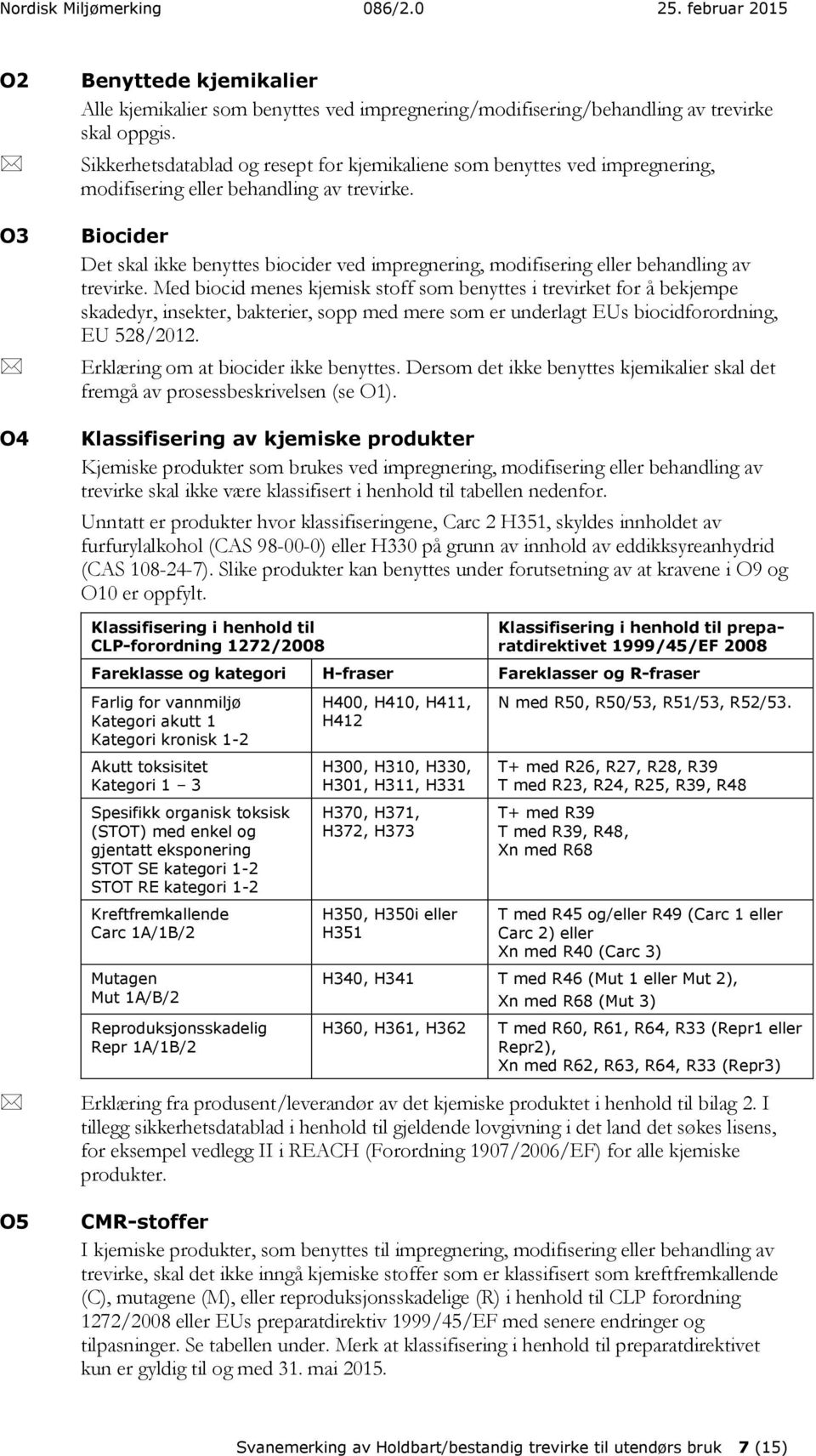 Biocider Det skal ikke benyttes biocider ved impregnering, modifisering eller behandling av trevirke.