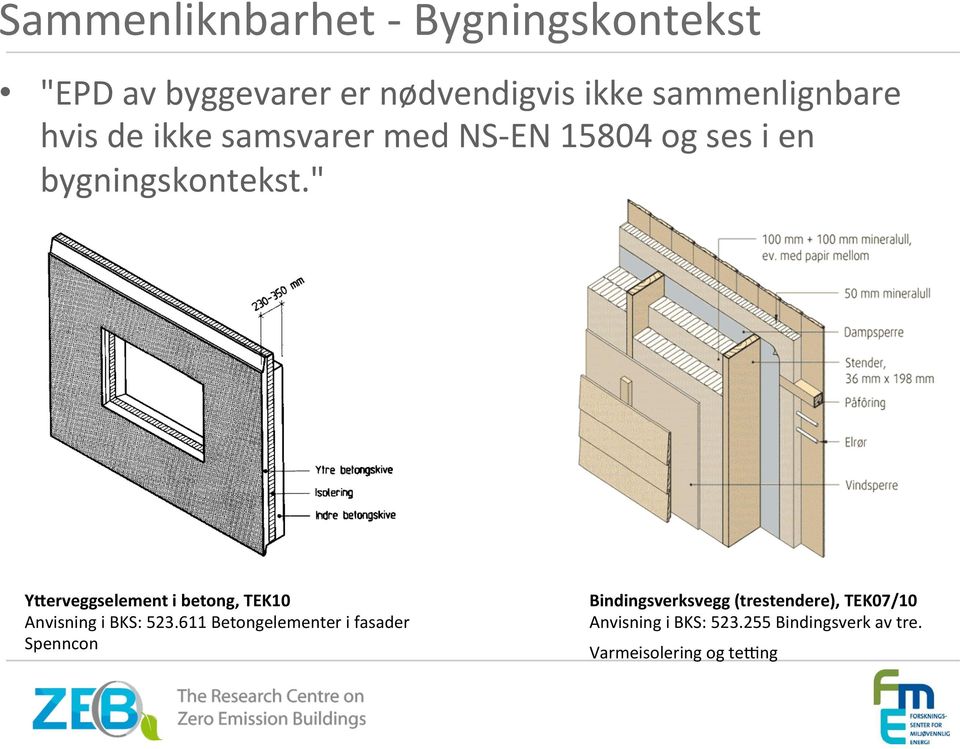 " YEerveggselement i betong, TEK10 Anvisning i BKS: 523.