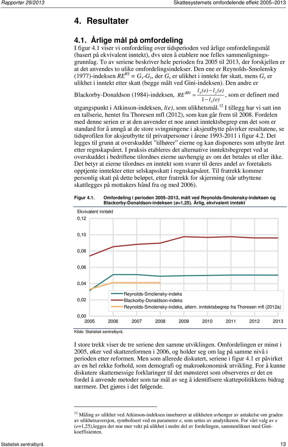 To av seriene beskriver hele perioden fra 2005 til 2013, der forskjellen er at det anvendes to ulike omfordelingsindekser.