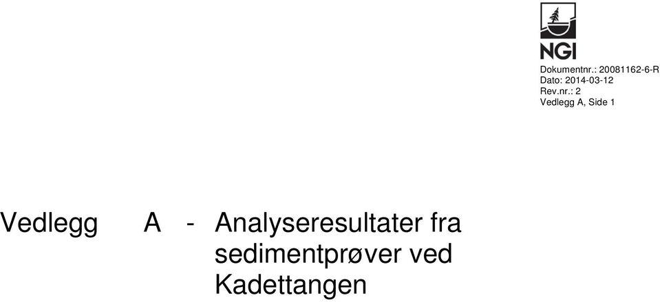 Vedlegg A - Analyseresultater