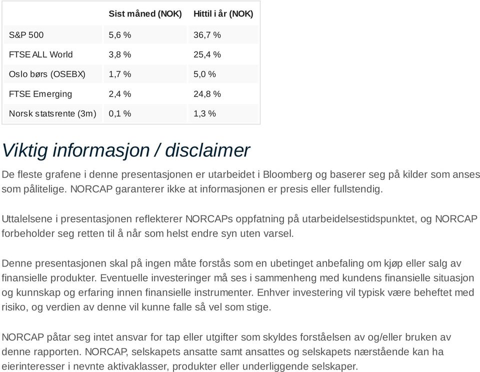 Uttalelsene i presentasjonen reflekterer NORCAPs oppfatning på utarbeidelsestidspunktet, og NORCAP forbeholder seg retten til å når som helst endre syn uten varsel.