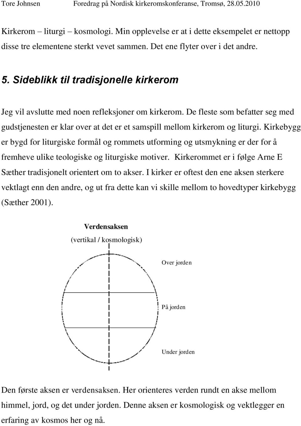 Kirkebygg er bygd for liturgiske formål og rommets utforming og utsmykning er der for å fremheve ulike teologiske og liturgiske motiver.