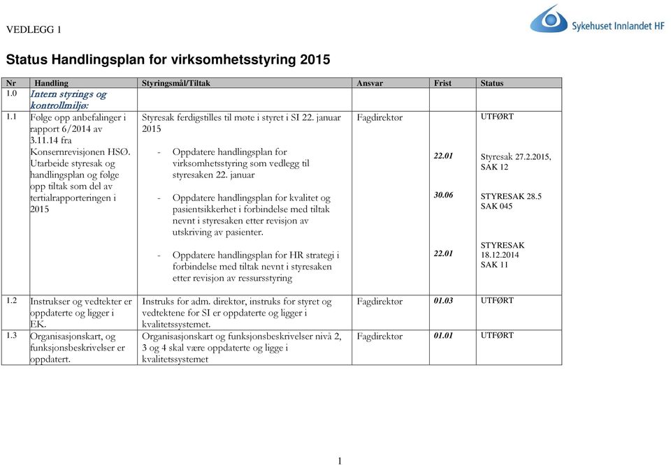 januar 2015 - Oppdatere handlingsplan for virksomhetsstyring som vedlegg til styresaken 22.