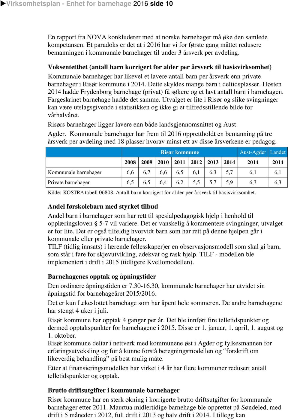 Voksentetthet (antall barn korrigert for alder per årsverk til basisvirksomhet) Kommunale barnehager har likevel et lavere antall barn per årsverk enn private barnehager i Risør kommune i 2014.