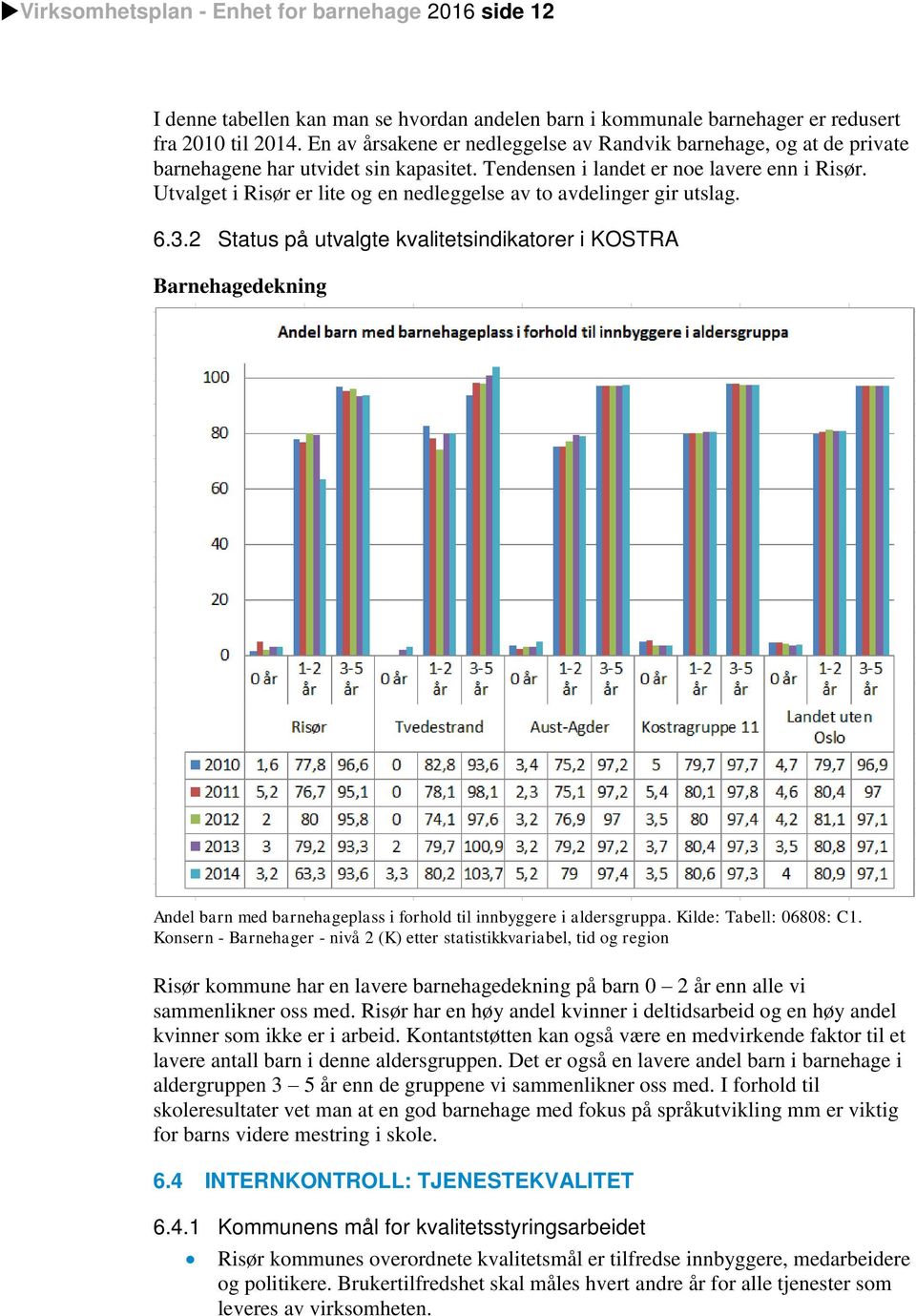 Utvalget i Risør er lite og en nedleggelse av to avdelinger gir utslag. 6.3.