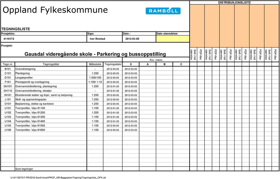 Sign: Dato : Iver Reistad 20120305 Dato utsendelse: Prosjekt: Gausdal videregående skole Rev. indeks Tegn.nr.