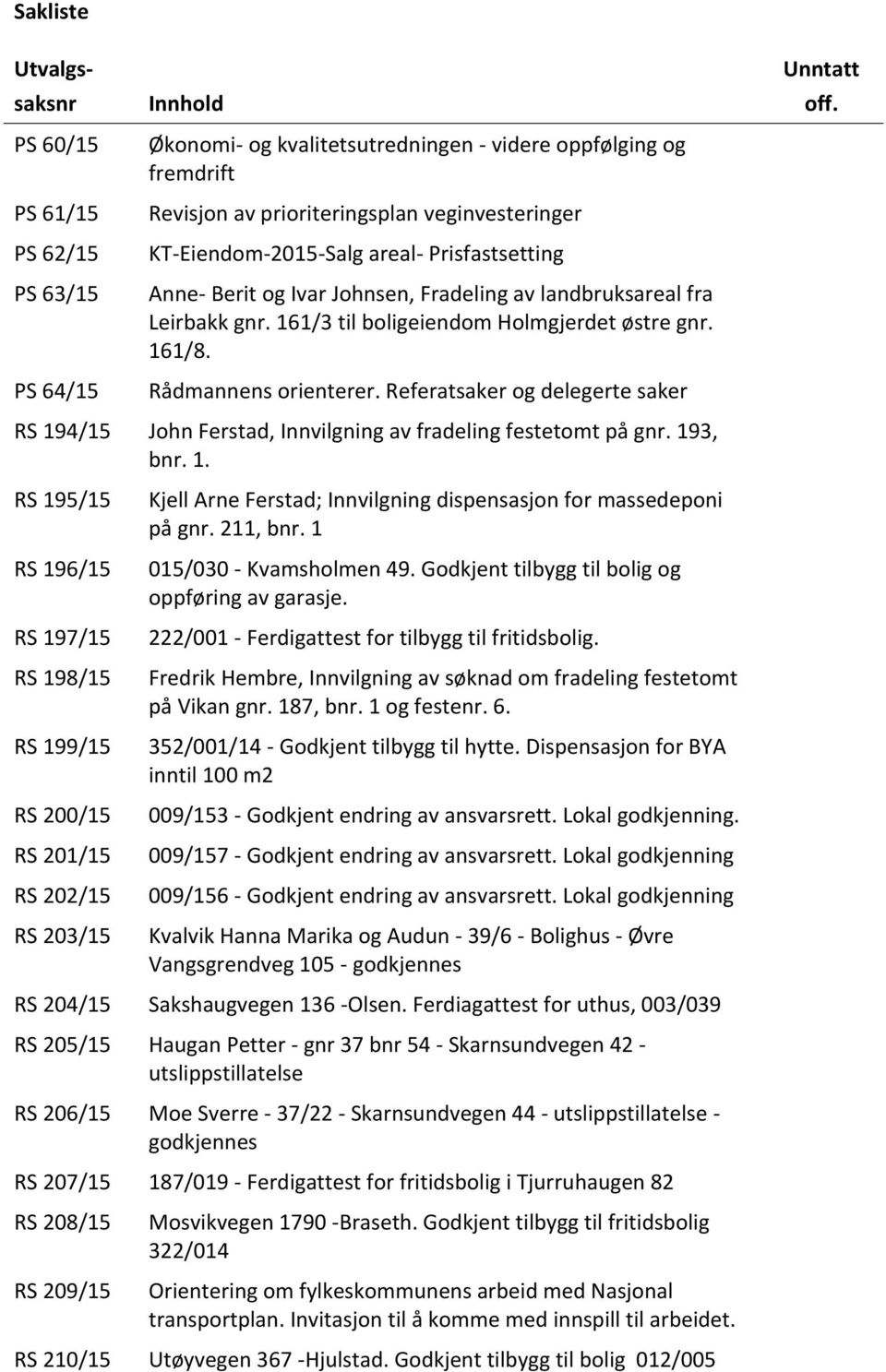 Referatsaker og delegerte saker Unntatt off. RS 19