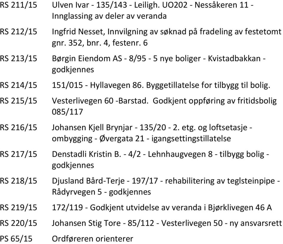 Godkjent oppføring av fritidsbolig 085/117 RS 216/15 Johansen Kjell Brynjar - 135/20-2. etg. og loftsetasje - ombygging - Øvergata 21 - igangsettingstillatelse RS 217/15 Denstadli Kristin B.