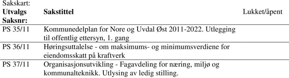 gang Høringsuttalelse - om maksimums- og minimumsverdiene for eiendomsskatt på kraftverk