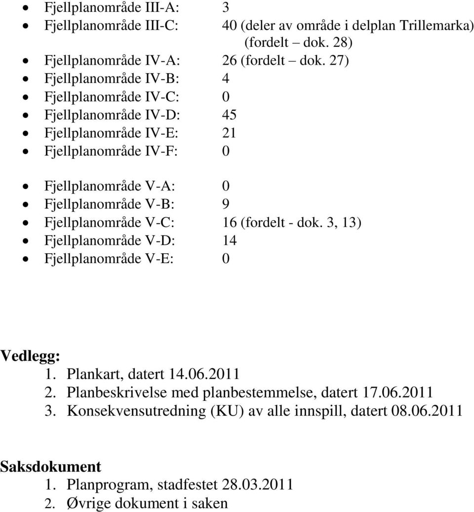 Fjellplanområde V-B: 9 Fjellplanområde V-C: 16 (fordelt - dok. 3, 13) Fjellplanområde V-D: 14 Fjellplanområde V-E: 0 Vedlegg: 1. Plankart, datert 14.06.2011 2.