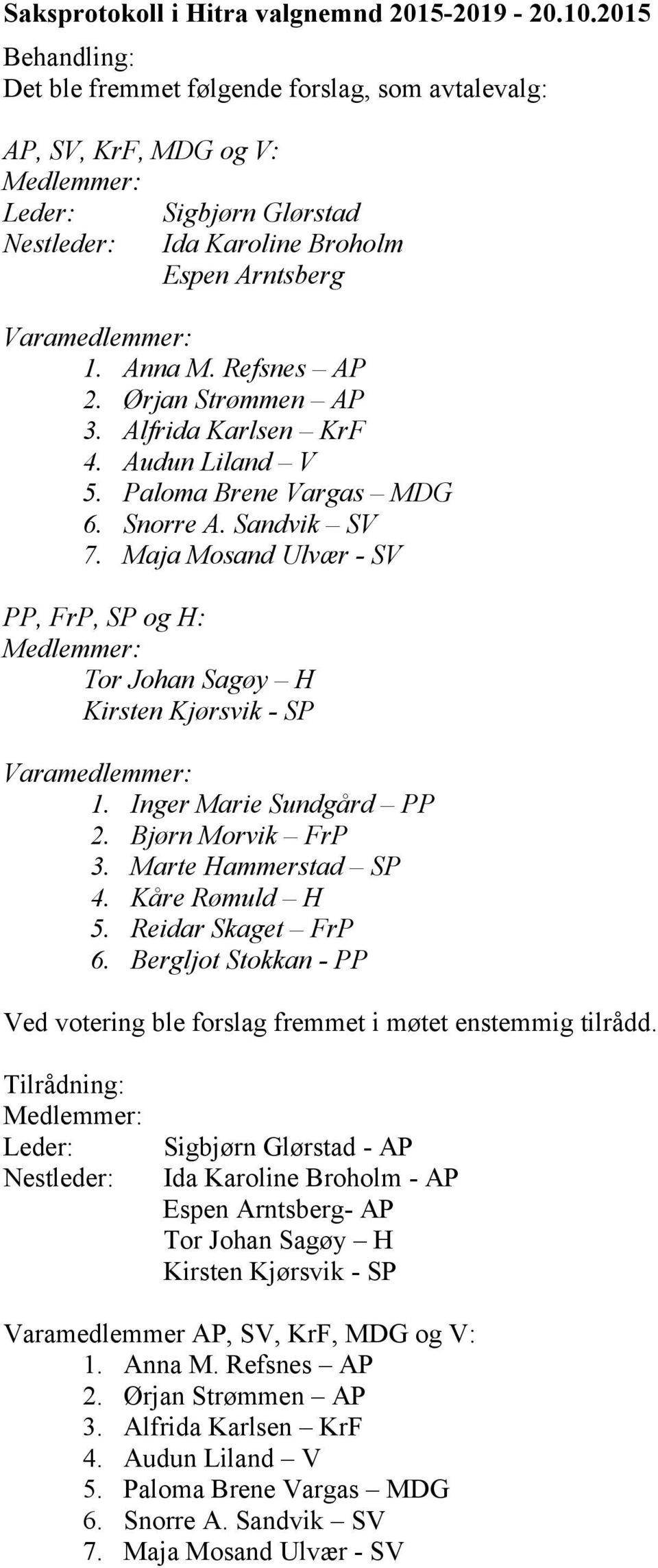 Ørjan Strømmen AP 3. Alfrida Karlsen KrF 4. Audun Liland V 5. Paloma Brene Vargas MDG 6. Snorre A. Sandvik SV 7.