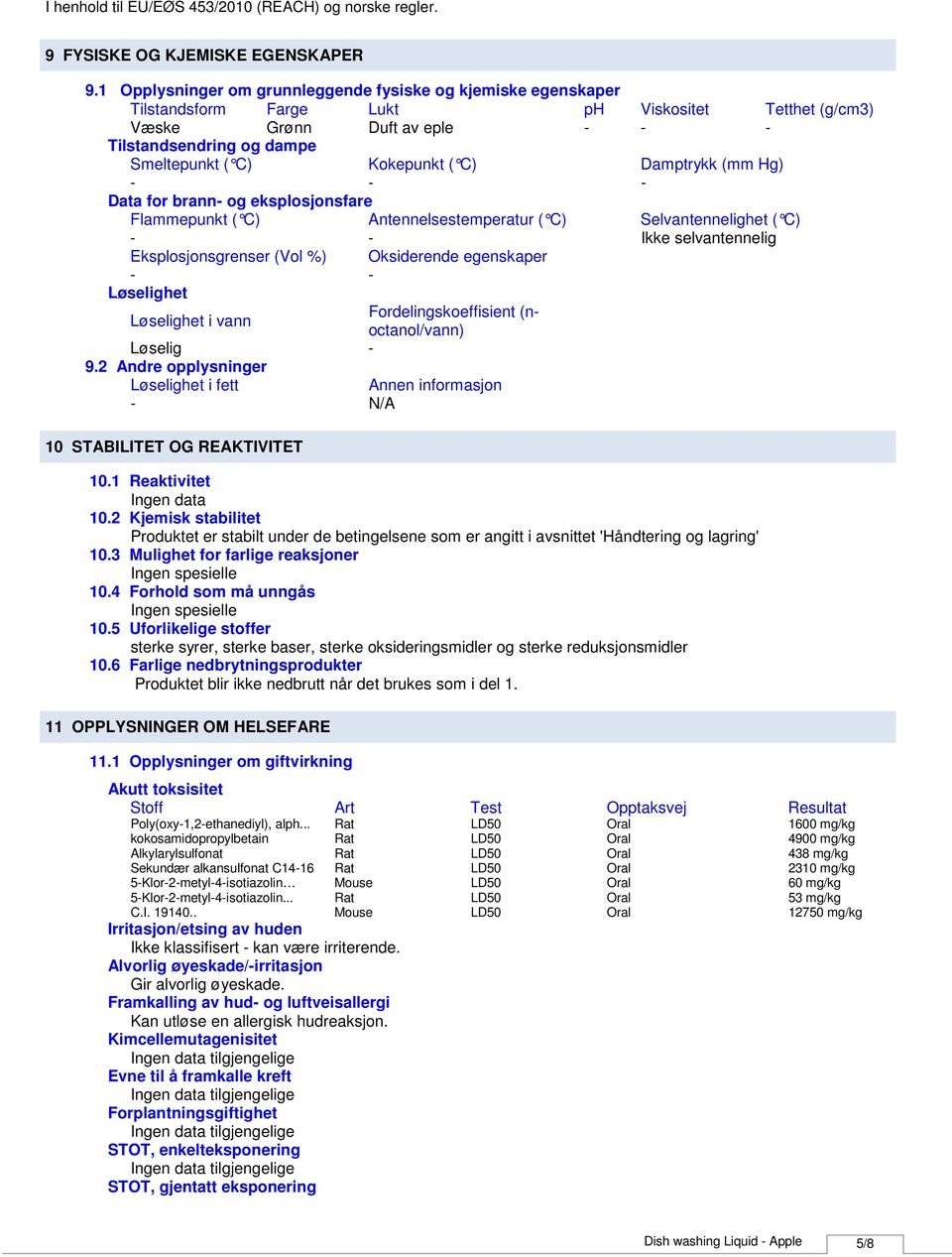 C) Damptrykk (mm Hg) Data for brann og eksplosjonsfare Flammepunkt ( C) Antennelsestemperatur ( C) Selvantennelighet ( C) Ikke selvantennelig Eksplosjonsgrenser (Vol %) Oksiderende egenskaper