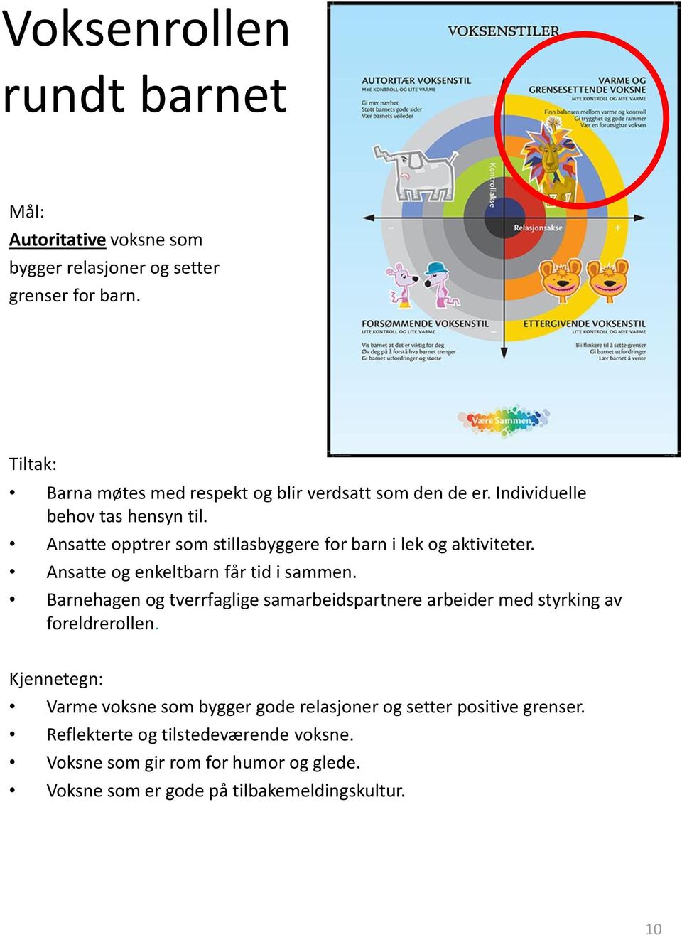 Ansatte opptrer som stillasbyggere for barn i lek og aktiviteter. Ansatte og enkeltbarn får tid i sammen.