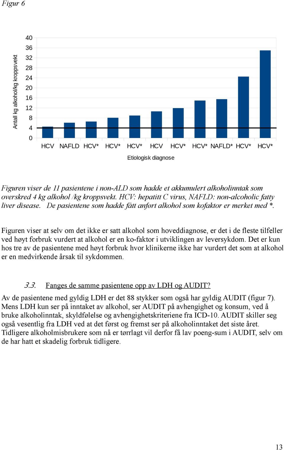 De pasientene som hadde fått anført alkohol som kofaktor er merket med *.