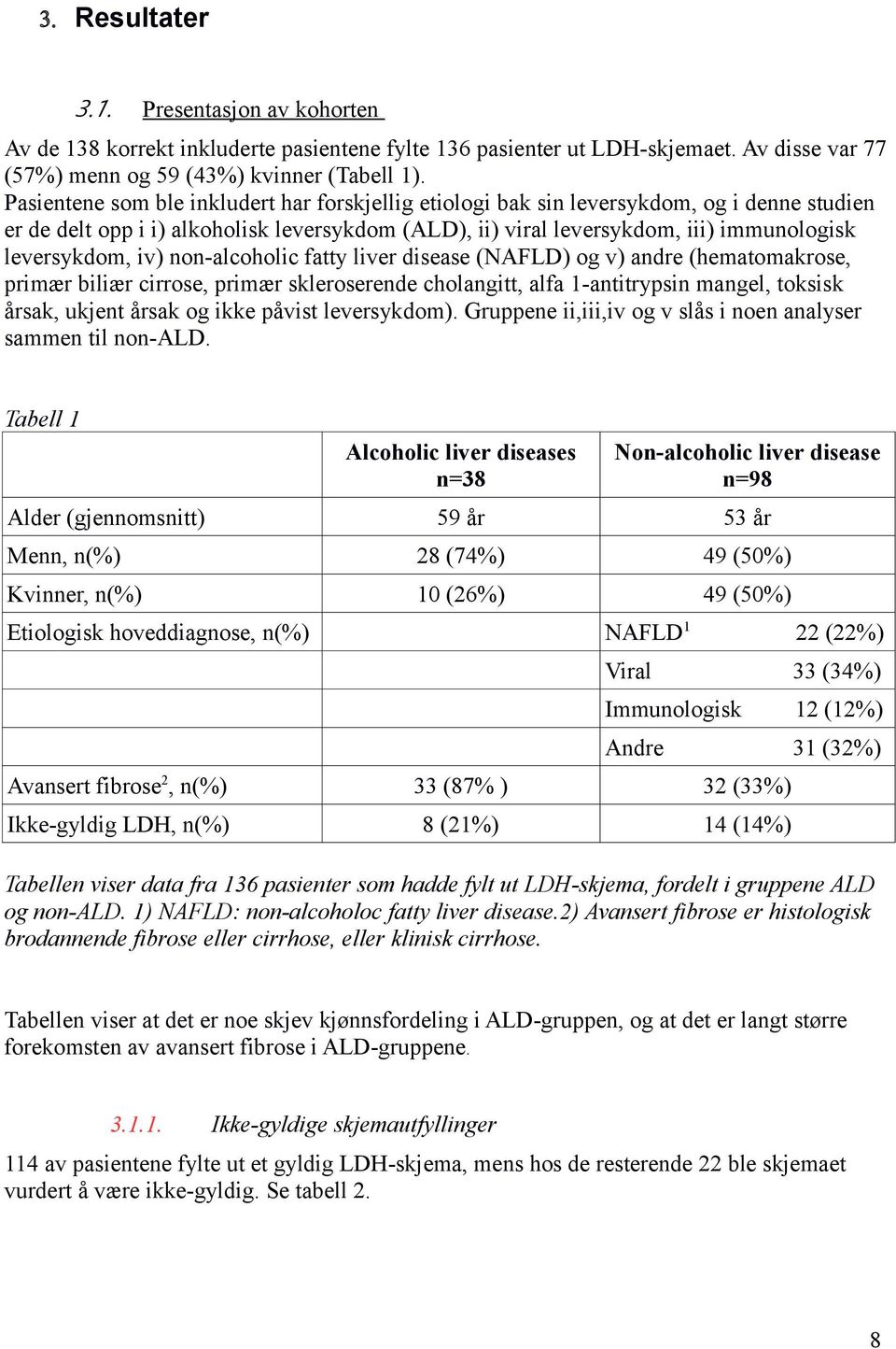 iv) non-alcoholic fatty liver disease (NAFLD) og v) andre (hematomakrose, primær biliær cirrose, primær skleroserende cholangitt, alfa 1-antitrypsin mangel, toksisk årsak, ukjent årsak og ikke påvist