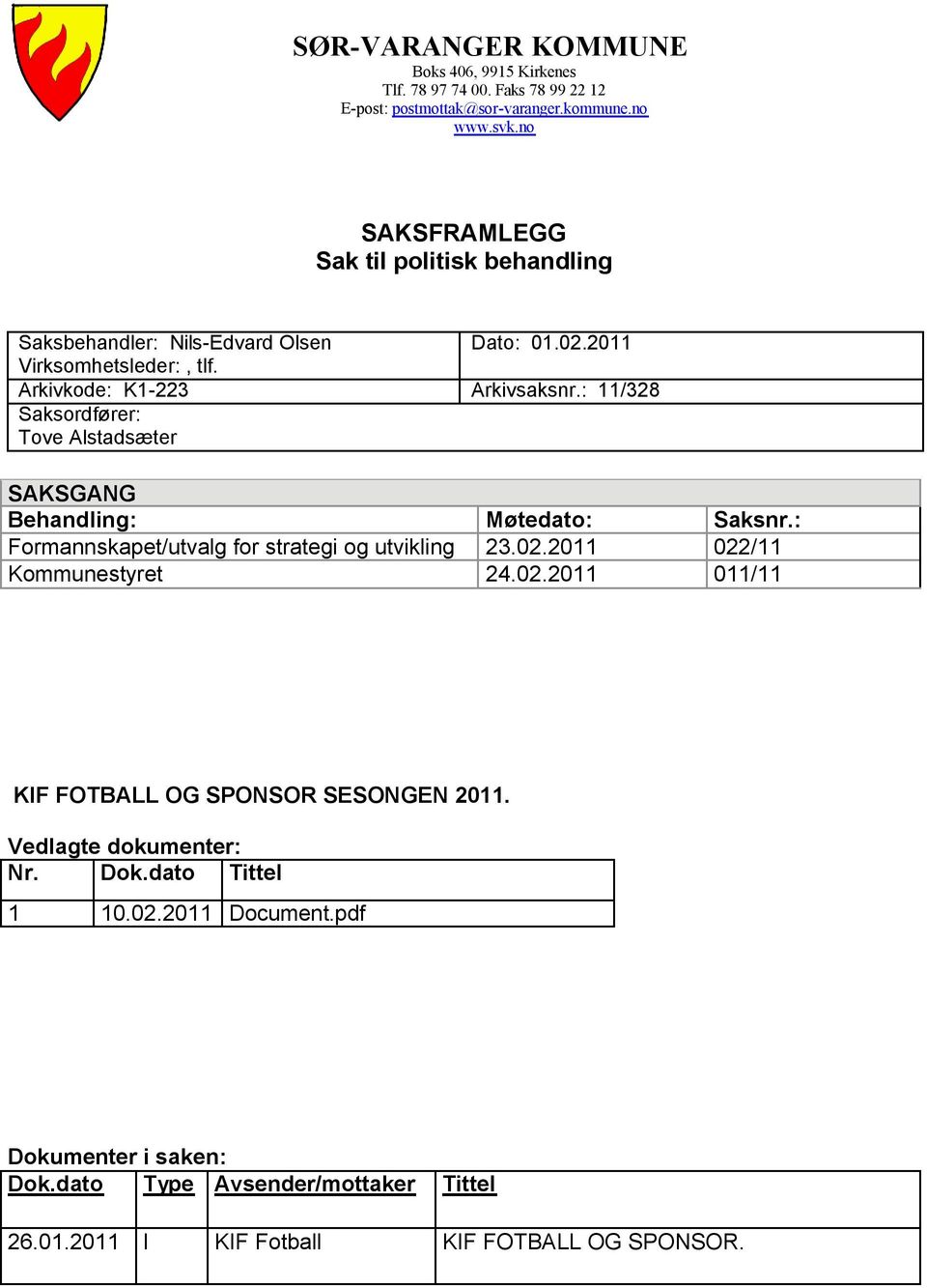 2011 Arkivsaksnr.: 11/328 SAKSGANG Behandling: Formannskapet/utvalg for strategi og utvikling Kommunestyret Møtedato: 23.02.2011 24.02.2011 Saksnr.