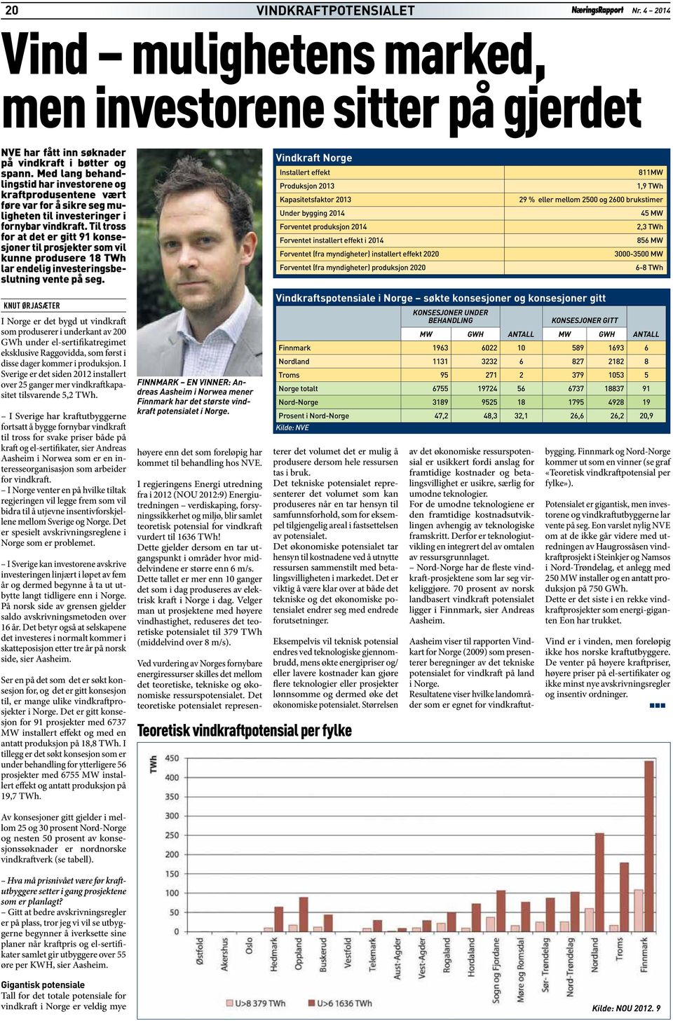 Til tross for at det er gitt 91 konsesjoner til prosjekter som vil kunne produsere 18 TWh lar endelig investeringsbeslutning vente på seg.