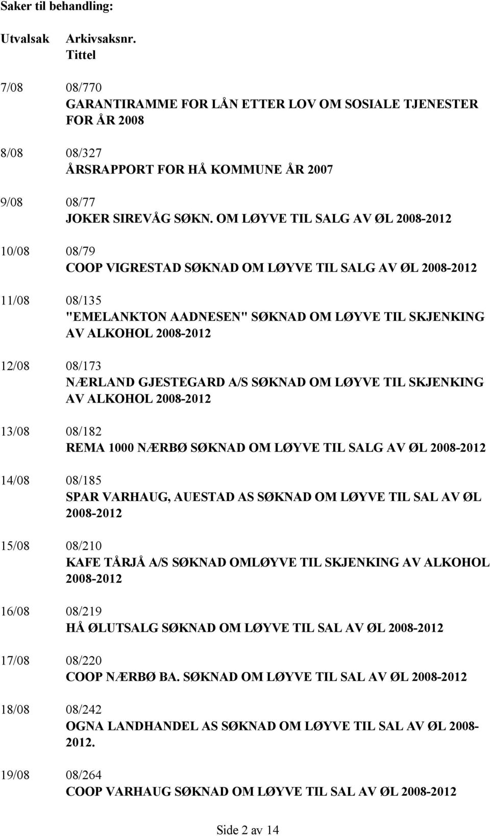 OM LØYVE TIL SALG AV ØL 2008-2012 10/08 08/79 COOP VIGRESTAD SØKNAD OM LØYVE TIL SALG AV ØL 2008-2012 11/08 08/135 "EMELANKTON AADNESEN" SØKNAD OM LØYVE TIL SKJENKING AV ALKOHOL 2008-2012 12/08