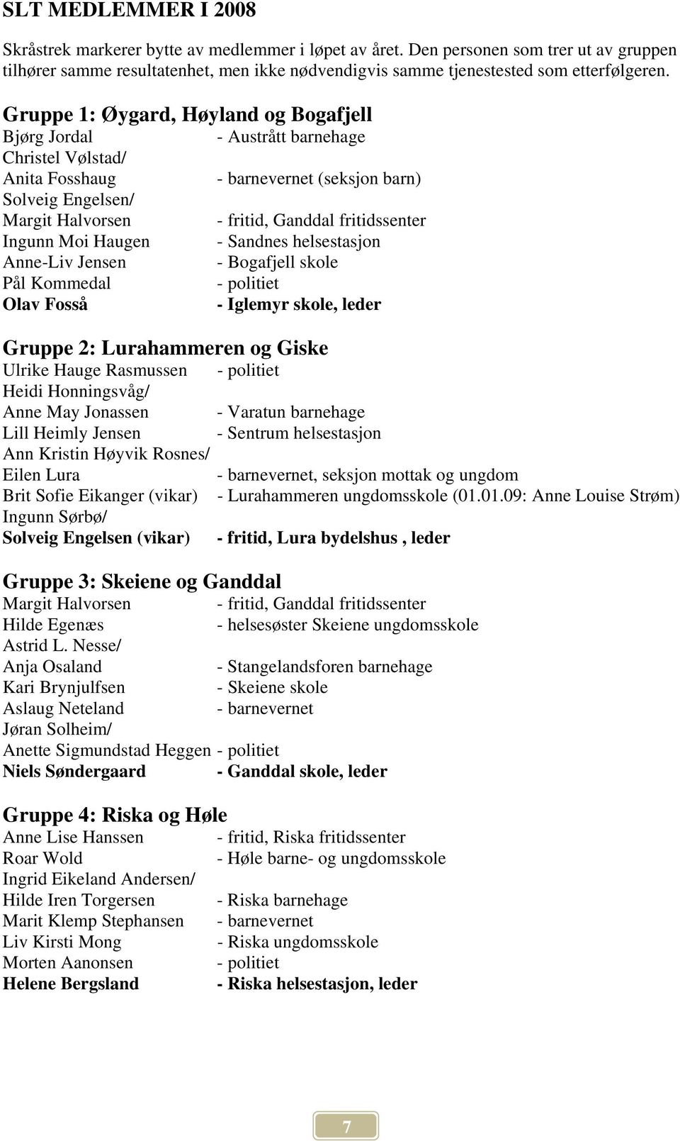 Gruppe 1: Øygard, Høyland og Bogafjell Bjørg Jordal - Austrått barnehage Christel Vølstad/ Anita Fosshaug - barnevernet (seksjon barn) Solveig Engelsen/ Margit Halvorsen - fritid, Ganddal