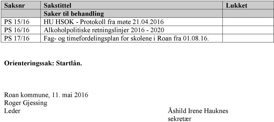 2016 PS 16/16 Alkoholpolitiske retningslinjer 2016-2020 PS 17/16 Fag- og