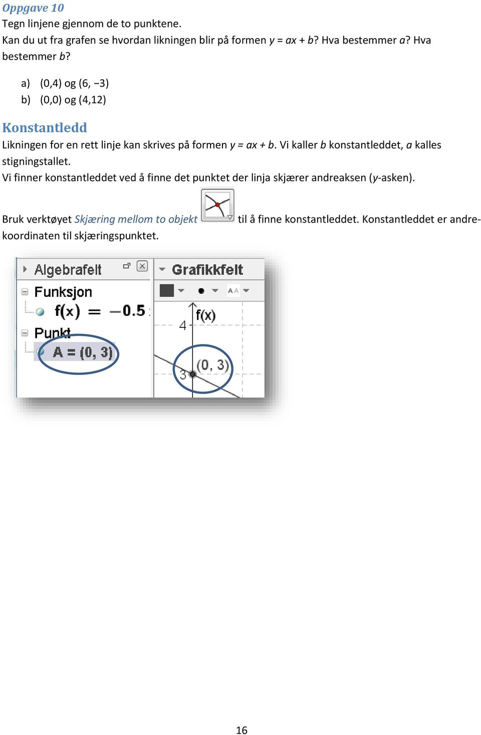 Vi kaller b konstantleddet, a kalles stigningstallet.