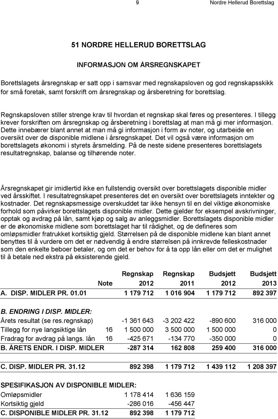 I tillegg krever forskriften om årsregnskap og årsberetning i borettslag at man må gi mer informasjon.