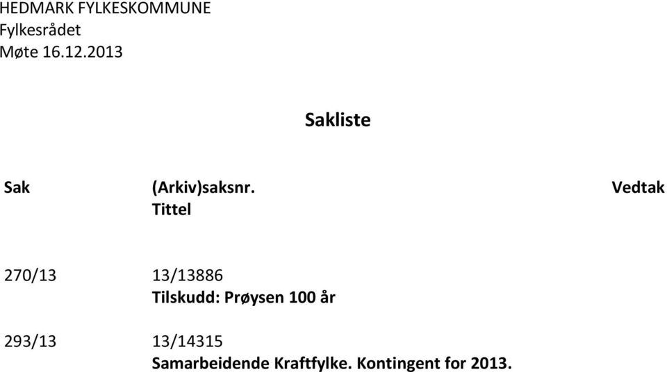 Tilskudd: Prøysen 100 år 293/13