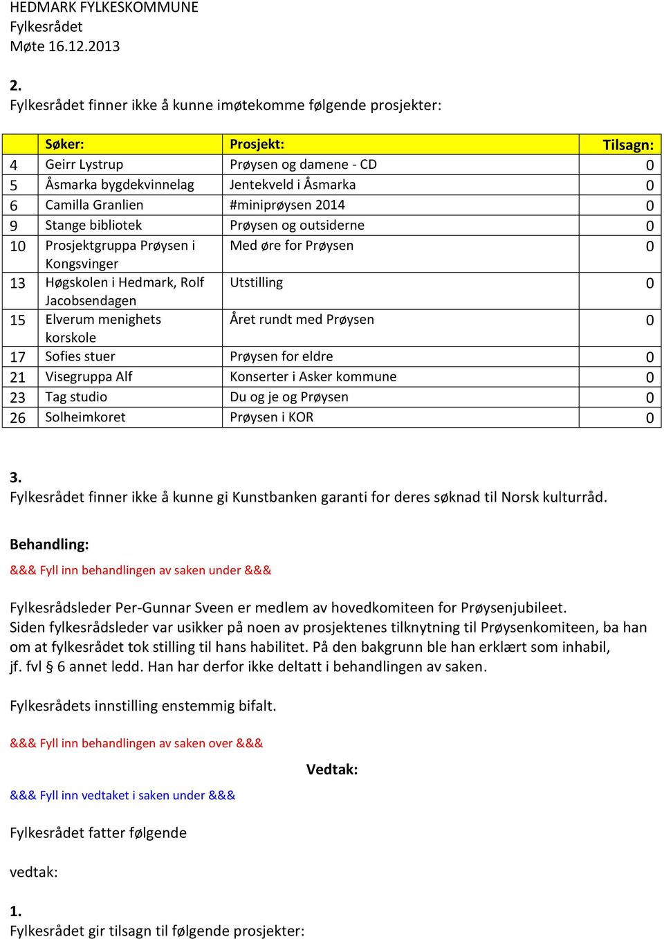 korskole 17 Sofies stuer Prøysen for eldre 0 21 Visegruppa Alf Konserter i Asker kommune 0 23 Tag studio Du og je og Prøysen 0 26 Solheimkoret Prøysen i KOR 0 3.