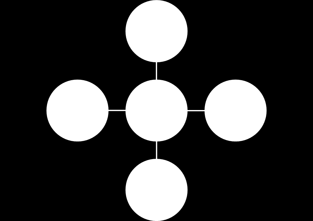 3.4 Mulige sosialiseringsforløp i samfunnsfag Det er her utformet et diagram slik jeg tolker at de ulike sosialiseringsforløpene kan forekomme.