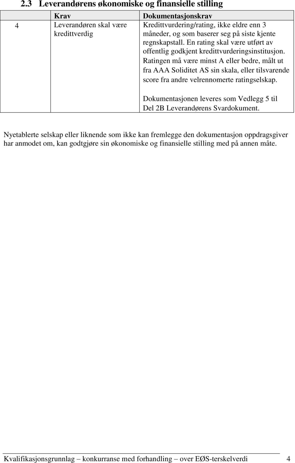 Ratingen må være minst A eller bedre, målt ut fra AAA Soliditet AS sin skala, eller tilsvarende score fra andre velrennomerte ratingselskap.