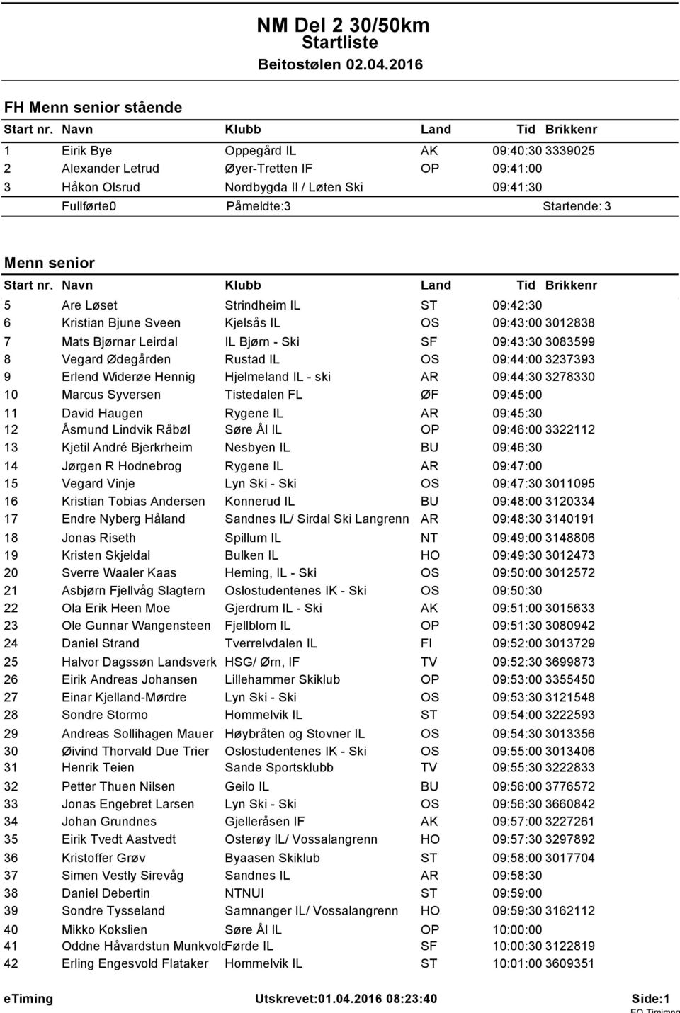 9 Erlend Widerøe Hennig Hjelmeland IL - ski AR 09:44:30 3278330 10 Marcus Syversen Tistedalen FL ØF 09:45:00 11 David Haugen Rygene IL AR 09:45:30 12 Åsmund Lindvik Råbøl Søre Ål IL OP 09:46:00