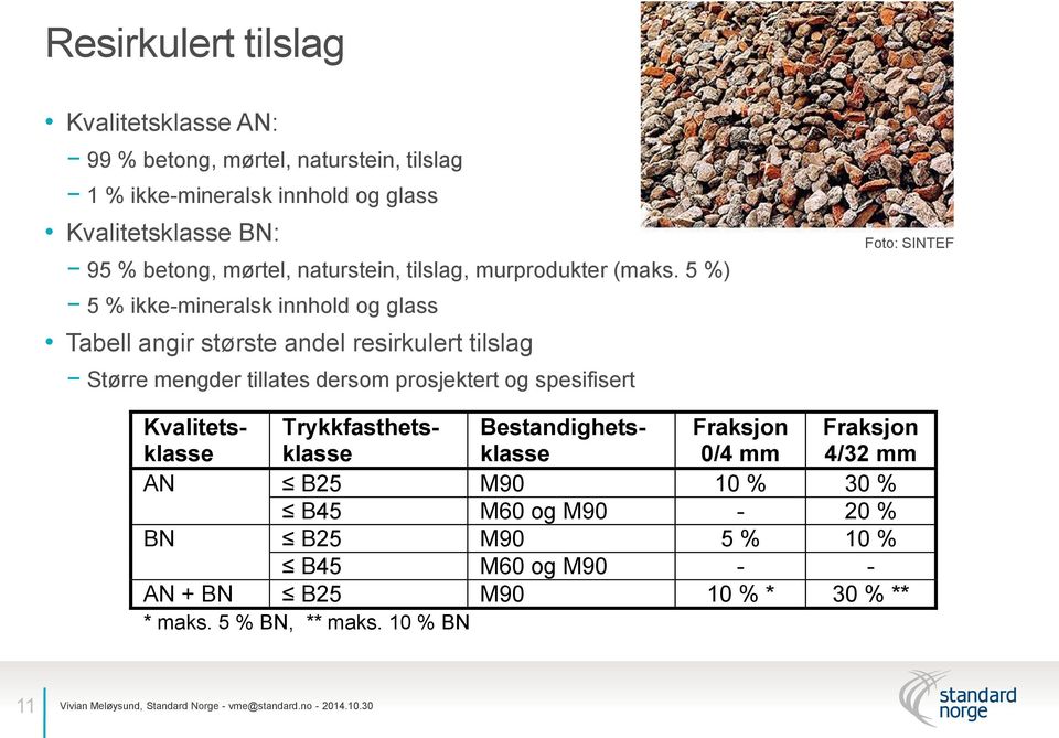 5 %) 5 % ikke-mineralsk innhold og glass Tabell angir største andel resirkulert tilslag Større mengder tillates dersom prosjektert og spesifisert