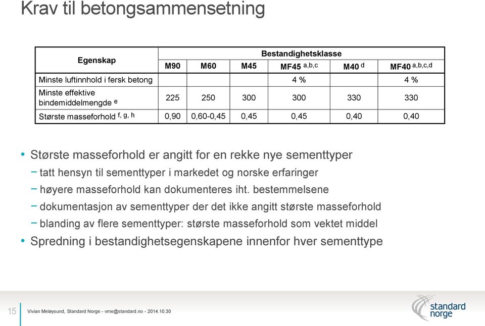 sementtyper tatt hensyn til sementtyper i markedet og norske erfaringer høyere masseforhold kan dokumenteres iht.